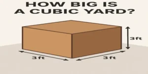 Illustration showing how big a cubic yard is with examples of soil, dirt, mulch, and concrete volume